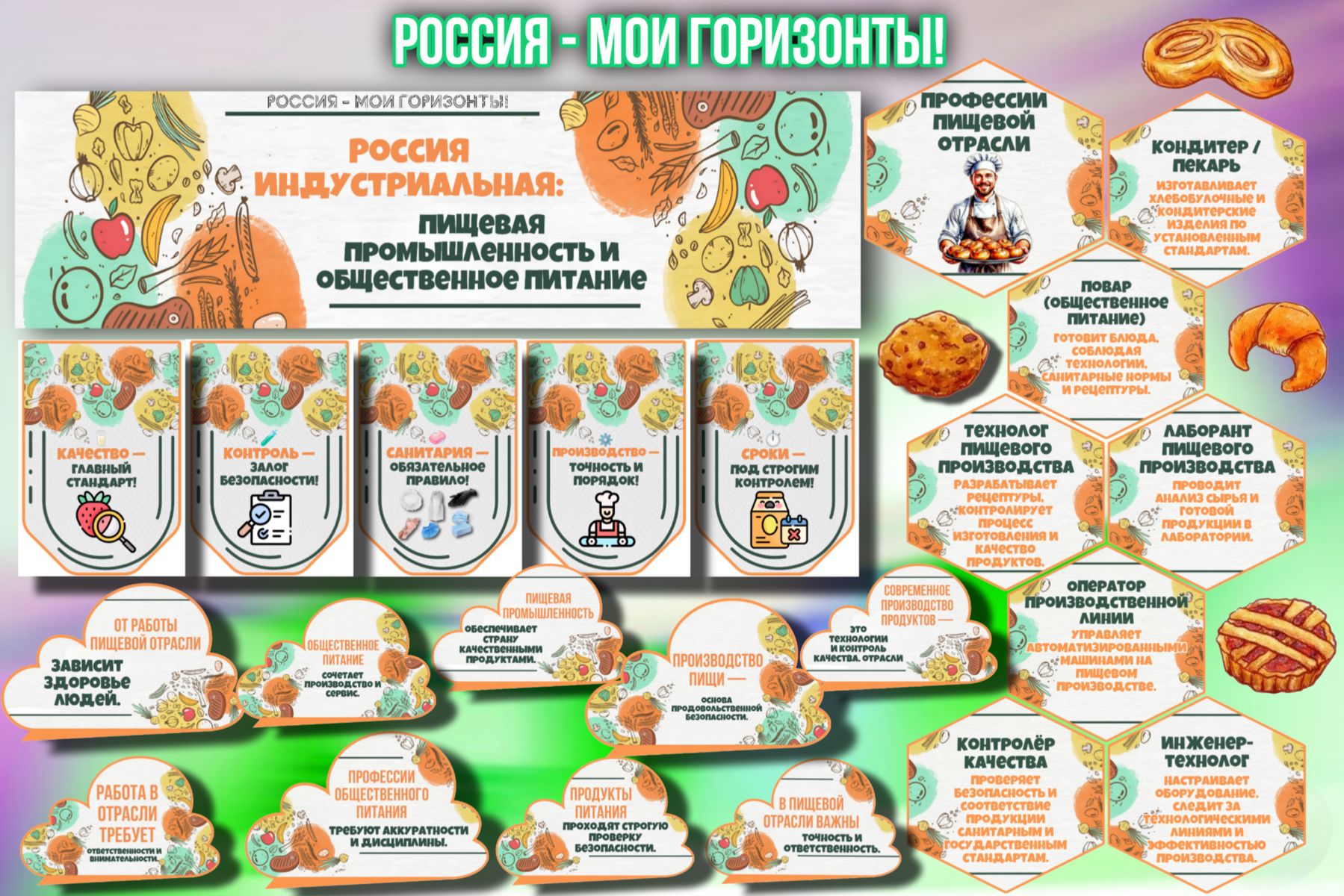 Превью шаблона Россия индустриальная пищевая промышленность и общественное питание