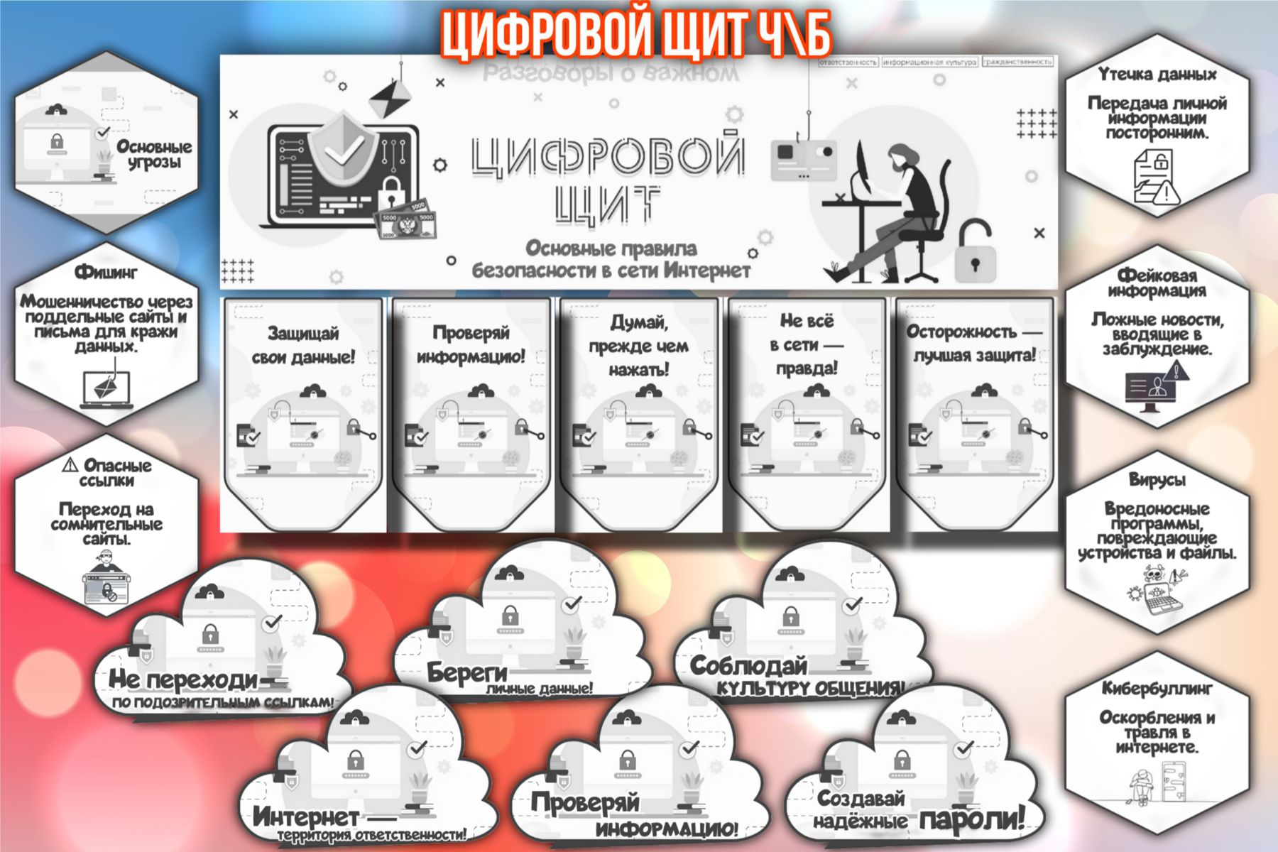 Превью шаблона Цифровой щит Основные правила безопасности в сети Интернет
