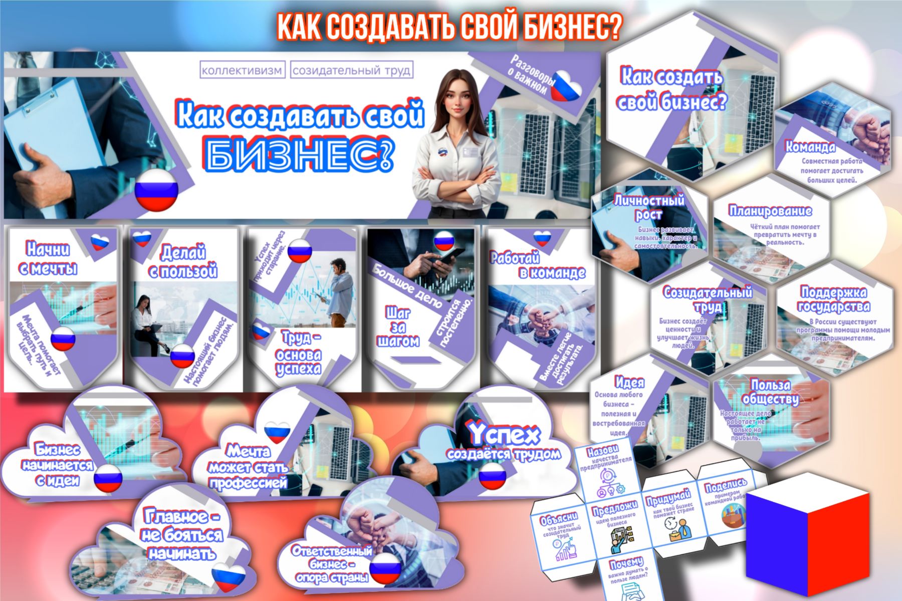 Превью шаблона Как создавать свой бизнес