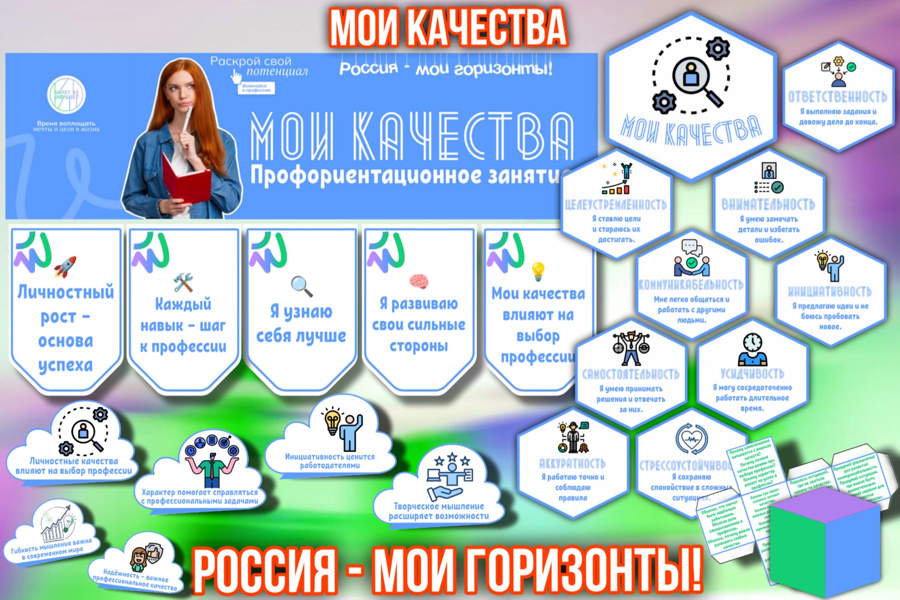 Превью шаблона Мои качества