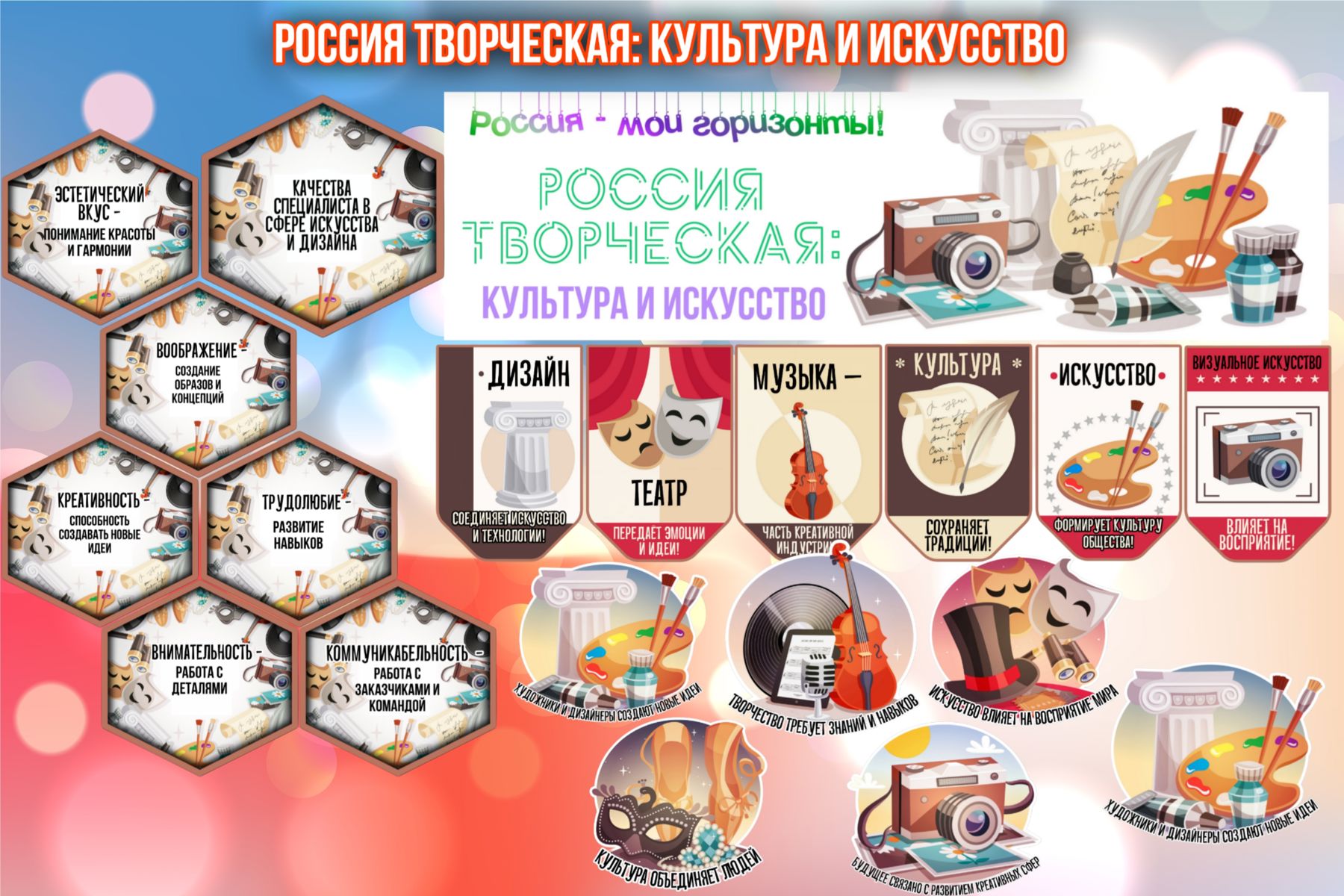 Превью шаблона Россия творческая культура и искусство