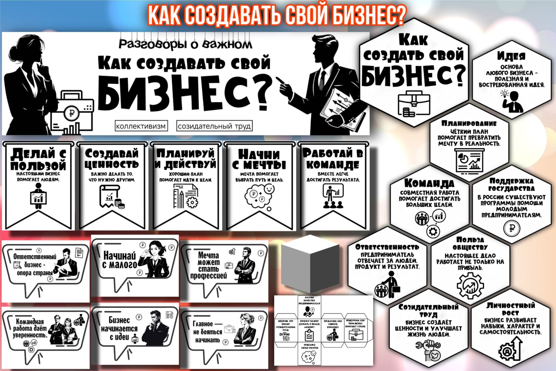 Превью шаблона Как создавать свой бизнес