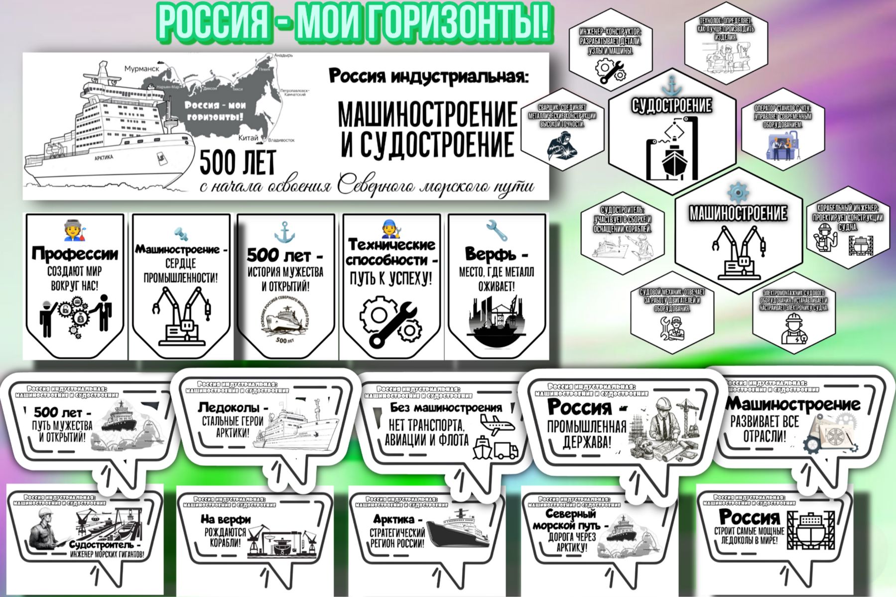 Превью шаблона Россия индустриальная машиностроение и судостроение