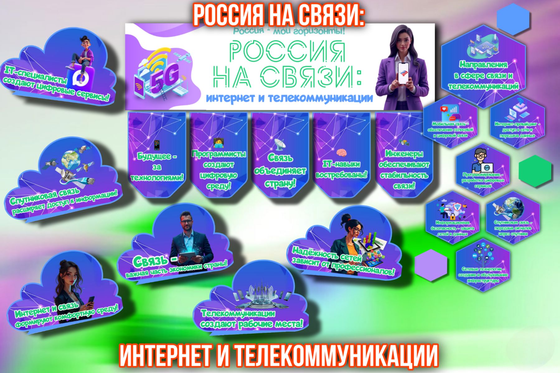 Превью шаблона Россия на связи интернет и телекоммуникации